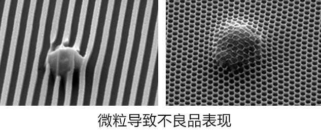 芯片制造中微粒故障.jpg