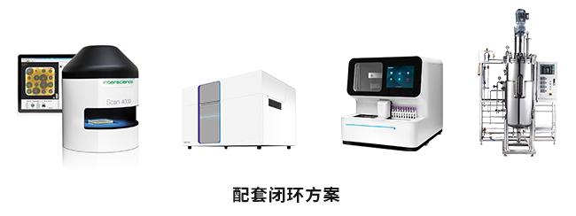 生物研发.jpg