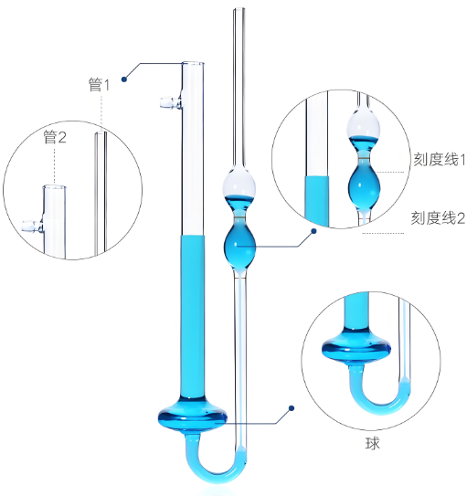 平氏粘度计.png
