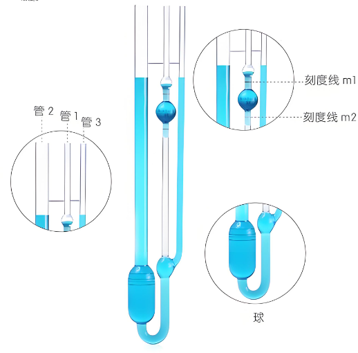 乌氏粘度计.png