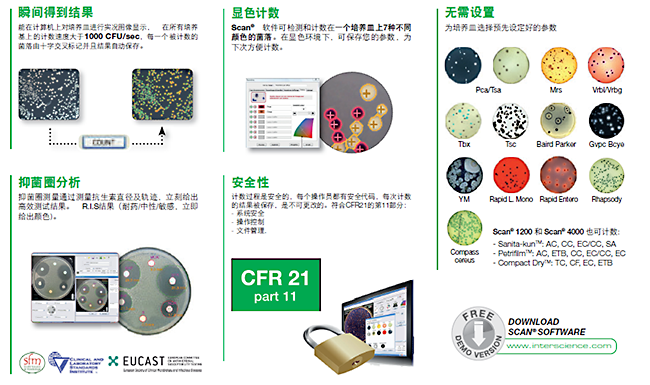细胞计数仪列表.png